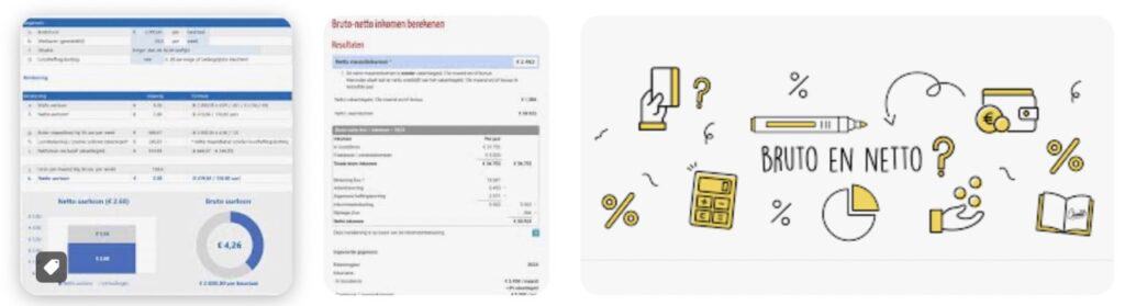 Uurloon Berekenen: De Complete Gids voor Netto, Bruto en Maandloon