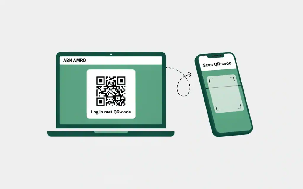 ABN AMRO